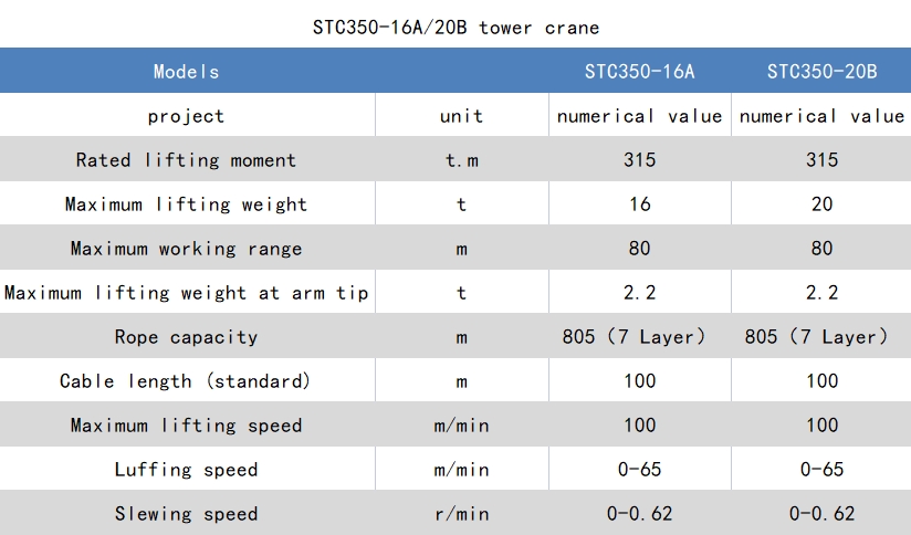 141715665914596845.jpeg stc350參數.png